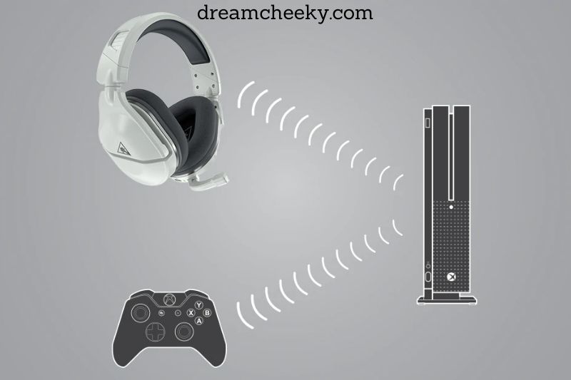 how to connect turtle beach stealth 600 to xbox one